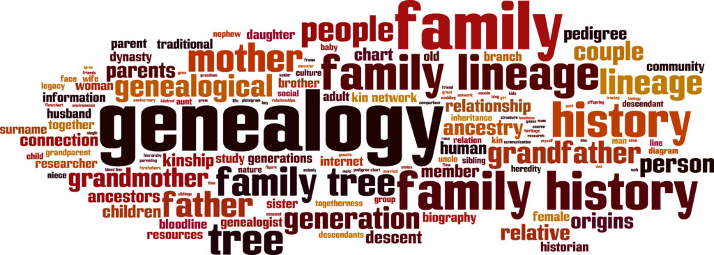 Genealogy Words